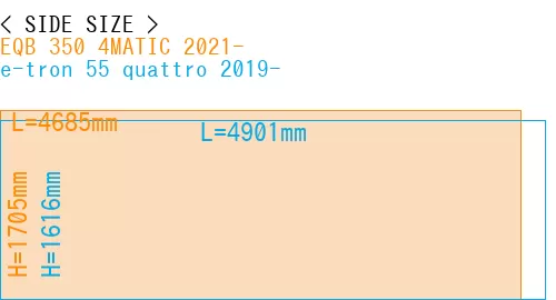 #EQB 350 4MATIC 2021- + e-tron 55 quattro 2019-